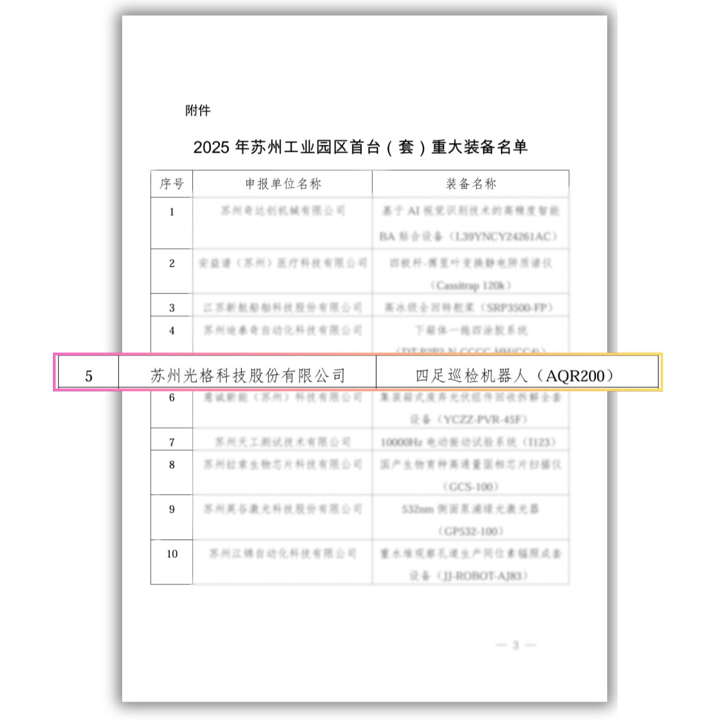 光格科技“四足巡檢機(jī)器人”獲評蘇州工業(yè)園區(qū)首臺（套）重大裝備認(rèn)定
